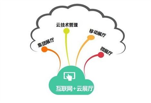 向正科技互聯(lián)網(wǎng)云展廳旨在強(qiáng)調(diào)“信息資源共享，可帶走、集中管理可控”。向正科技一直專注于展廳多媒體交互軟件開發(fā)及展廳中控、云展廳系統(tǒng)研發(fā)的服務(wù)商，并通過互聯(lián)網(wǎng)云展廳架構(gòu)打造項(xiàng)目展廳支撐平臺(tái)，讓展廳更具現(xiàn)代互聯(lián)網(wǎng)優(yōu)勢(shì)。